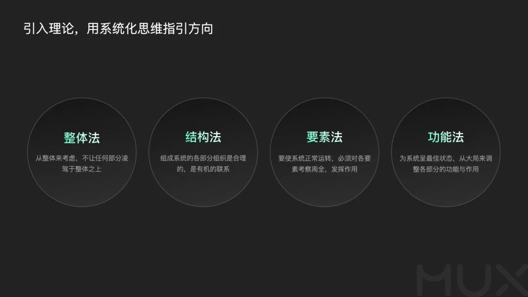 5300字大廠干貨！深度分析運營類活動的設(shè)計方法