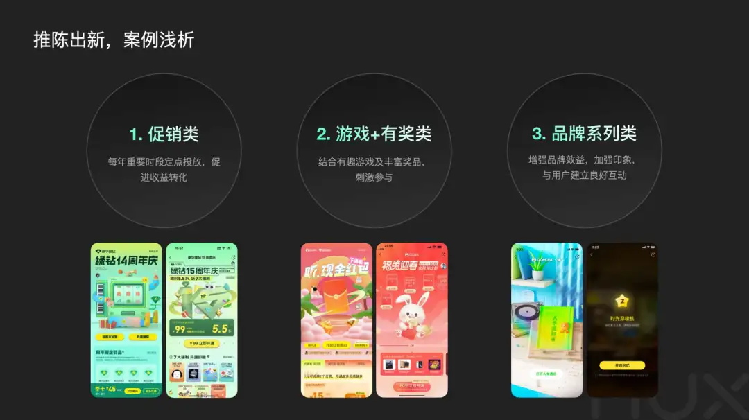 5300字大廠干貨！深度分析運營類活動的設(shè)計方法