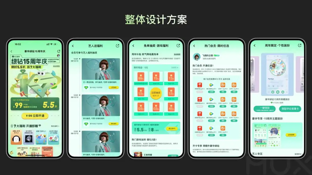 5300字大廠干貨！深度分析運營類活動的設(shè)計方法
