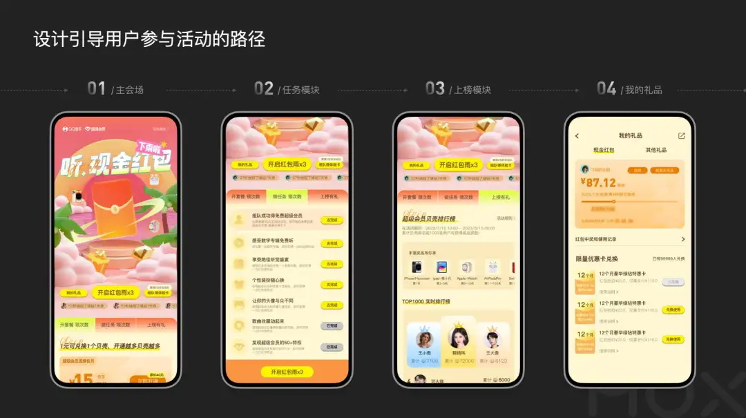5300字大廠干貨！深度分析運營類活動的設(shè)計方法