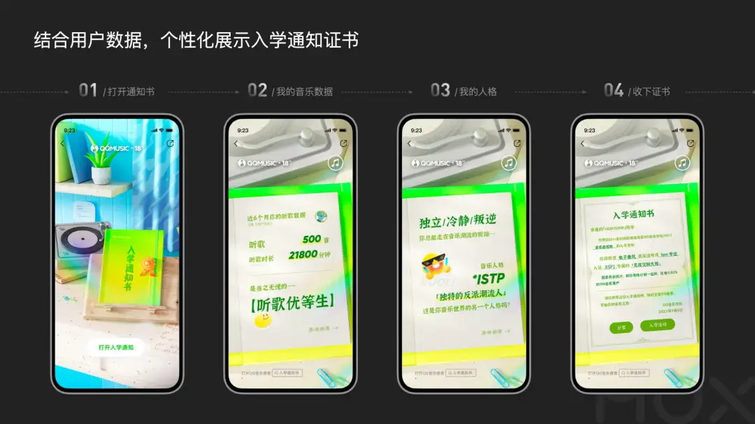 5300字大廠干貨！深度分析運營類活動的設(shè)計方法