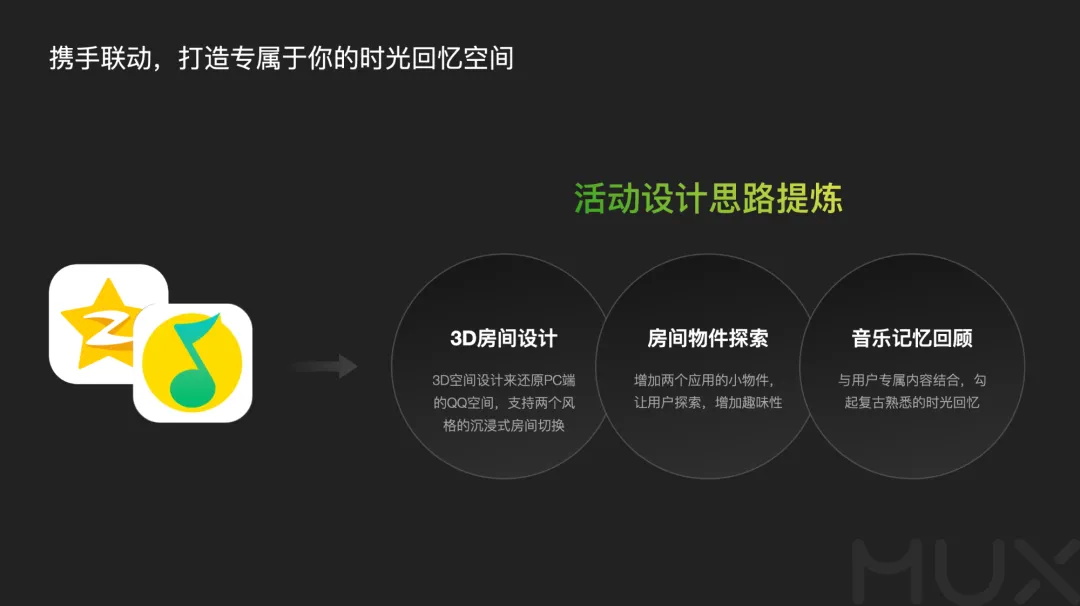 5300字大廠干貨！深度分析運營類活動的設(shè)計方法