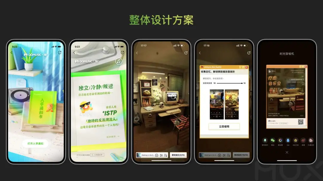 5300字大廠干貨！深度分析運營類活動的設(shè)計方法