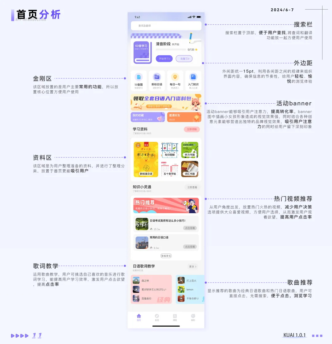 想快速進階？先學會有理有據(jù)分析UI界面