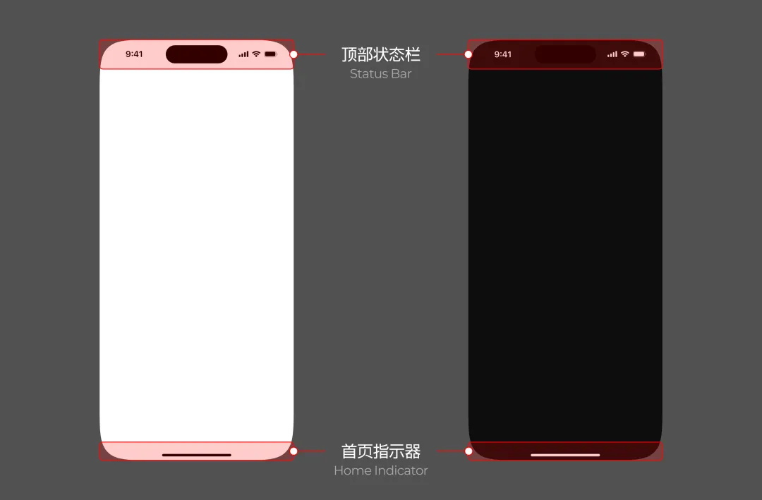 想快速進階？先學會有理有據(jù)分析UI界面