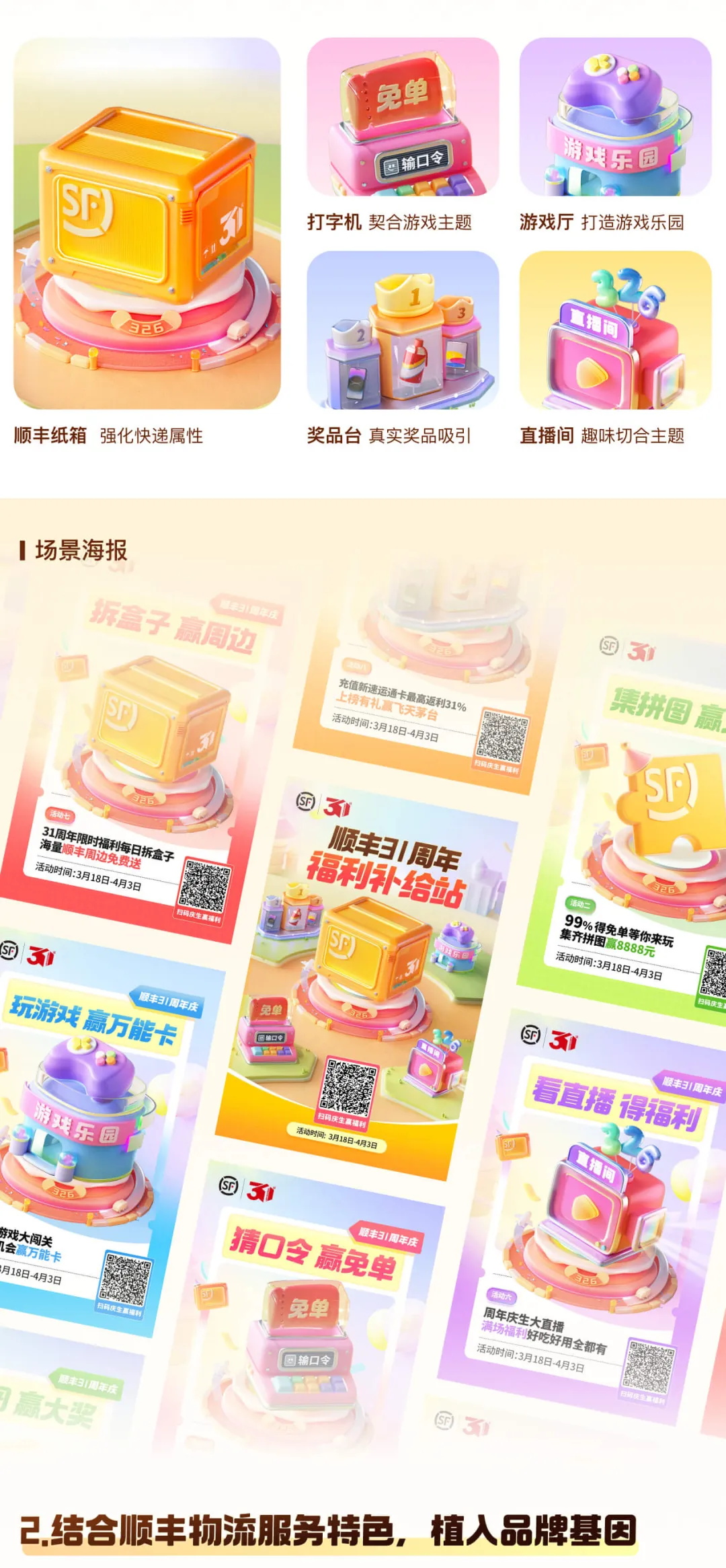 提高23%的轉化！順豐31周年慶活動設計復盤