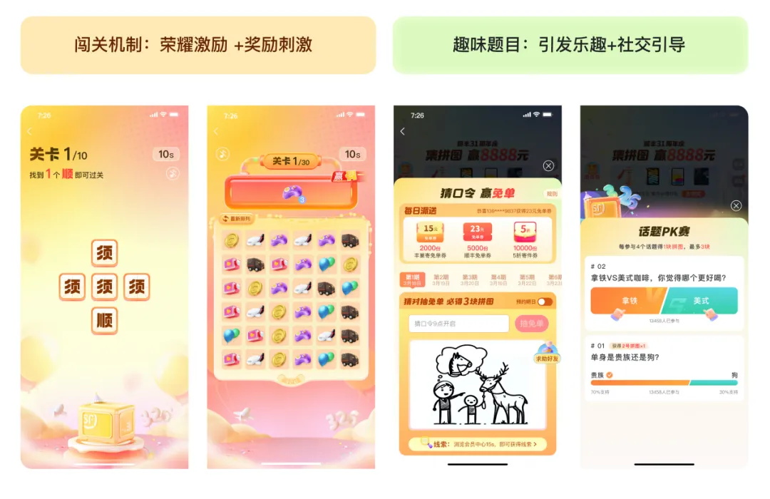 提高23%的轉化！順豐31周年慶活動設計復盤