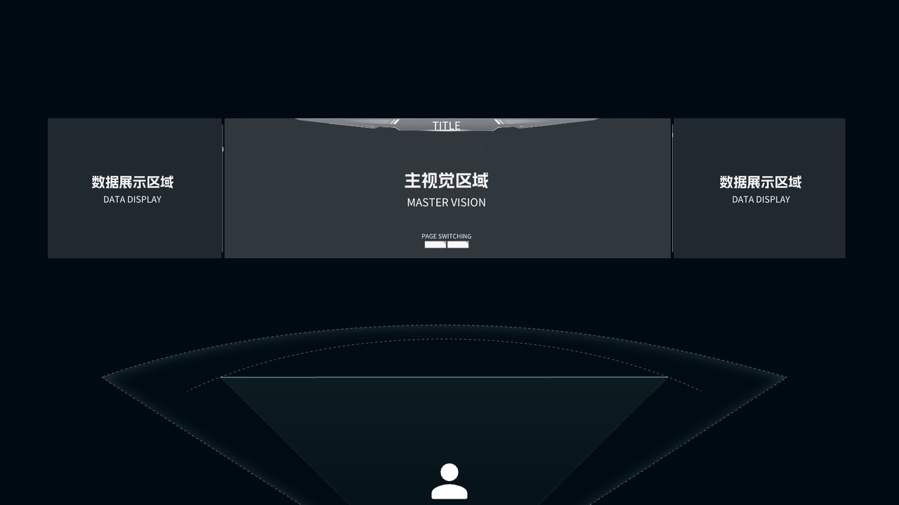 4000字干貨！如何打造吸引人的大屏可視化動(dòng)效設(shè)計(jì)？