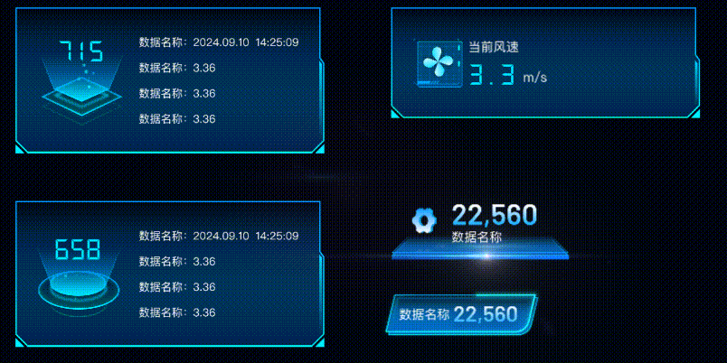 4000字干貨！如何打造吸引人的大屏可視化動(dòng)效設(shè)計(jì)？