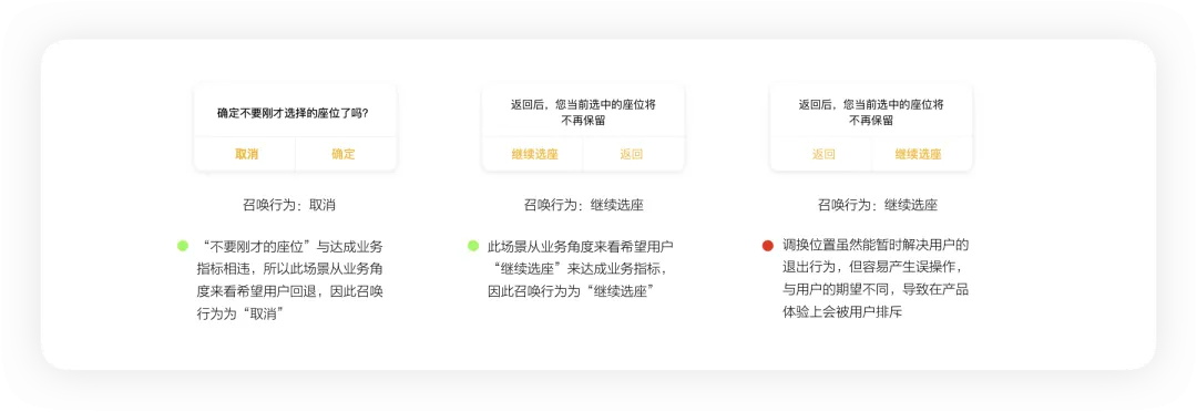4400字干貨！大廠資深設(shè)計師幫你掌握彈窗組件設(shè)計