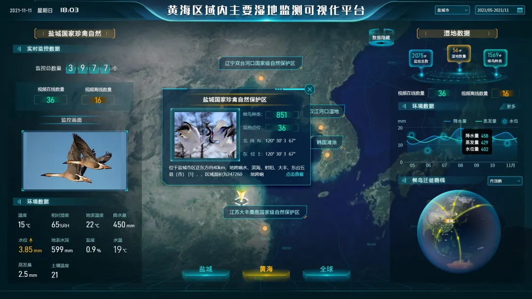 保姆級(jí)教程！可視化大屏地圖制作技巧
