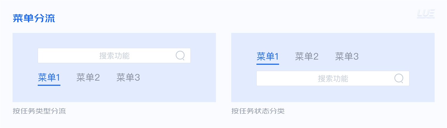 大廠出品！從點線面體構(gòu)建B端產(chǎn)品的「查詢設(shè)計模式」