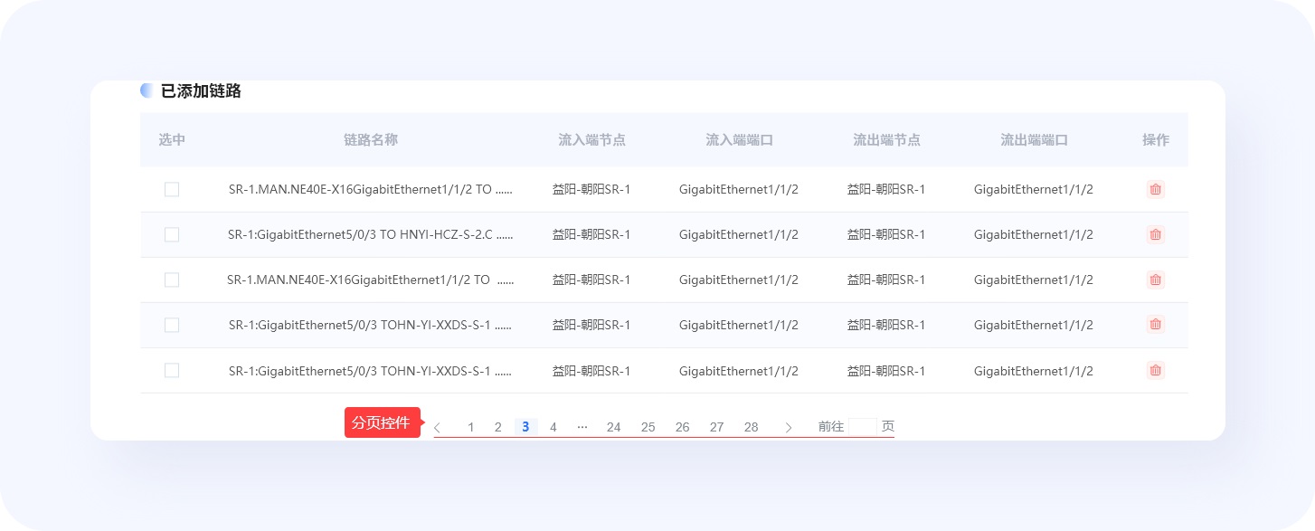 超全總結(jié)！優(yōu)秀B端表格設(shè)計(jì)的8大技巧+50條細(xì)節(jié)