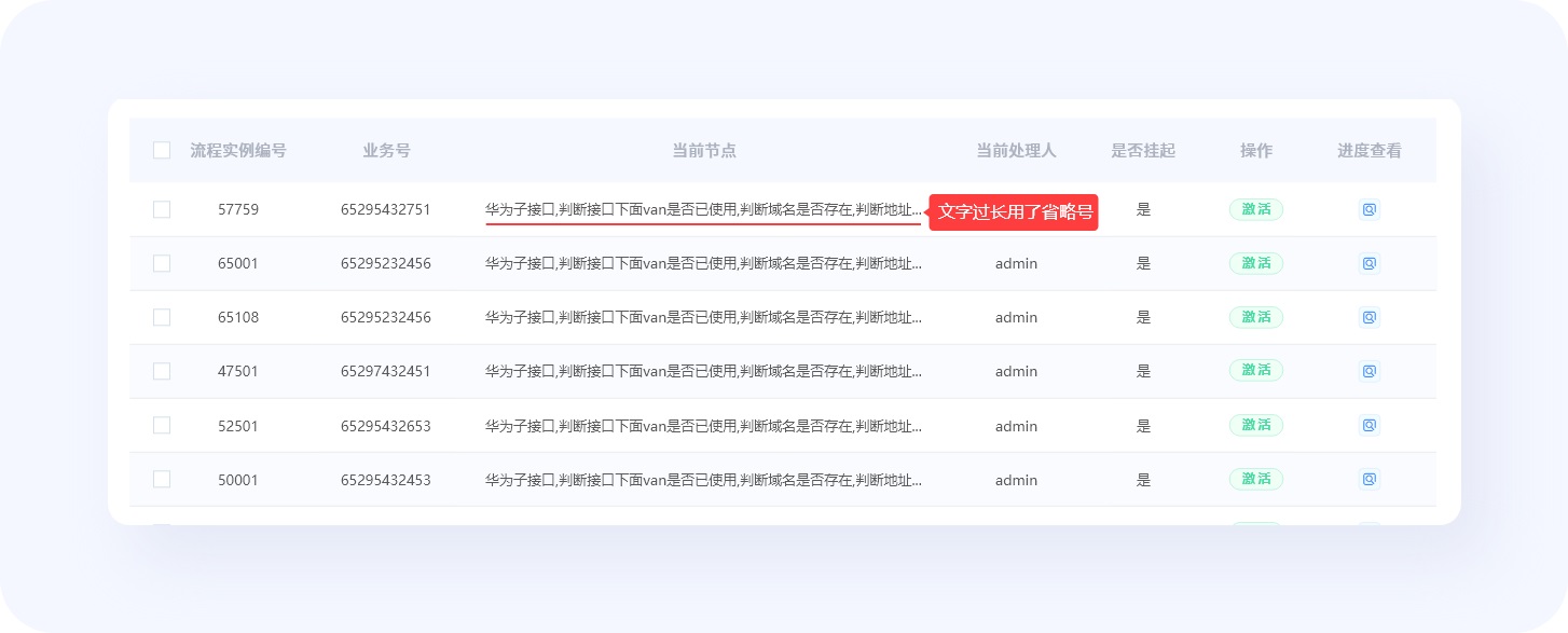 超全總結(jié)！優(yōu)秀B端表格設(shè)計(jì)的8大技巧+50條細(xì)節(jié)