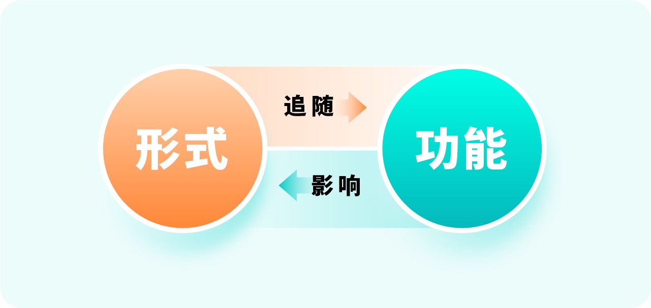 超全總結(jié)！優(yōu)秀B端表格設(shè)計(jì)的8大技巧+50條細(xì)節(jié)