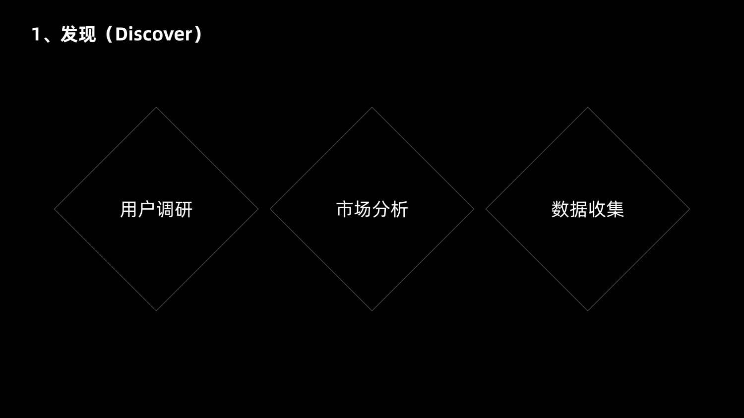 8600字深度干貨！「雙鉆模型」全方位解讀與實(shí)戰(zhàn)案例