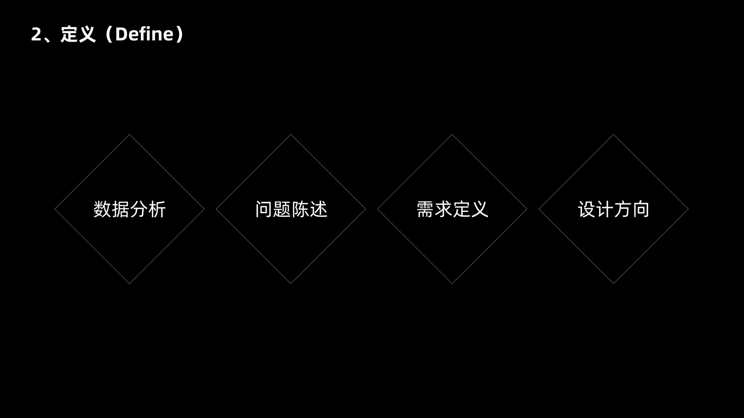 8600字深度干貨！「雙鉆模型」全方位解讀與實(shí)戰(zhàn)案例