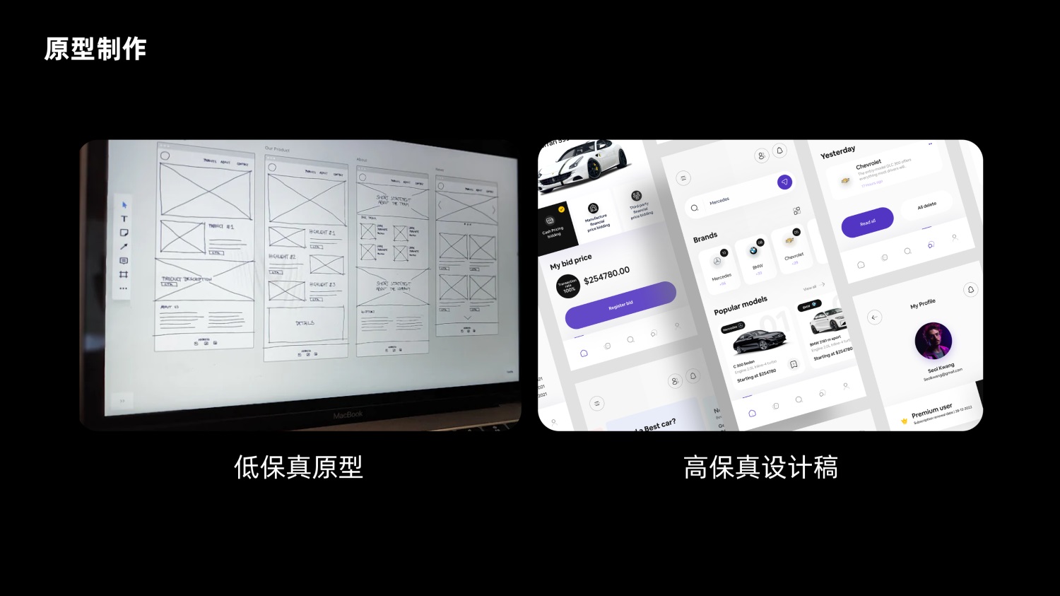 8600字深度干貨！「雙鉆模型」全方位解讀與實(shí)戰(zhàn)案例