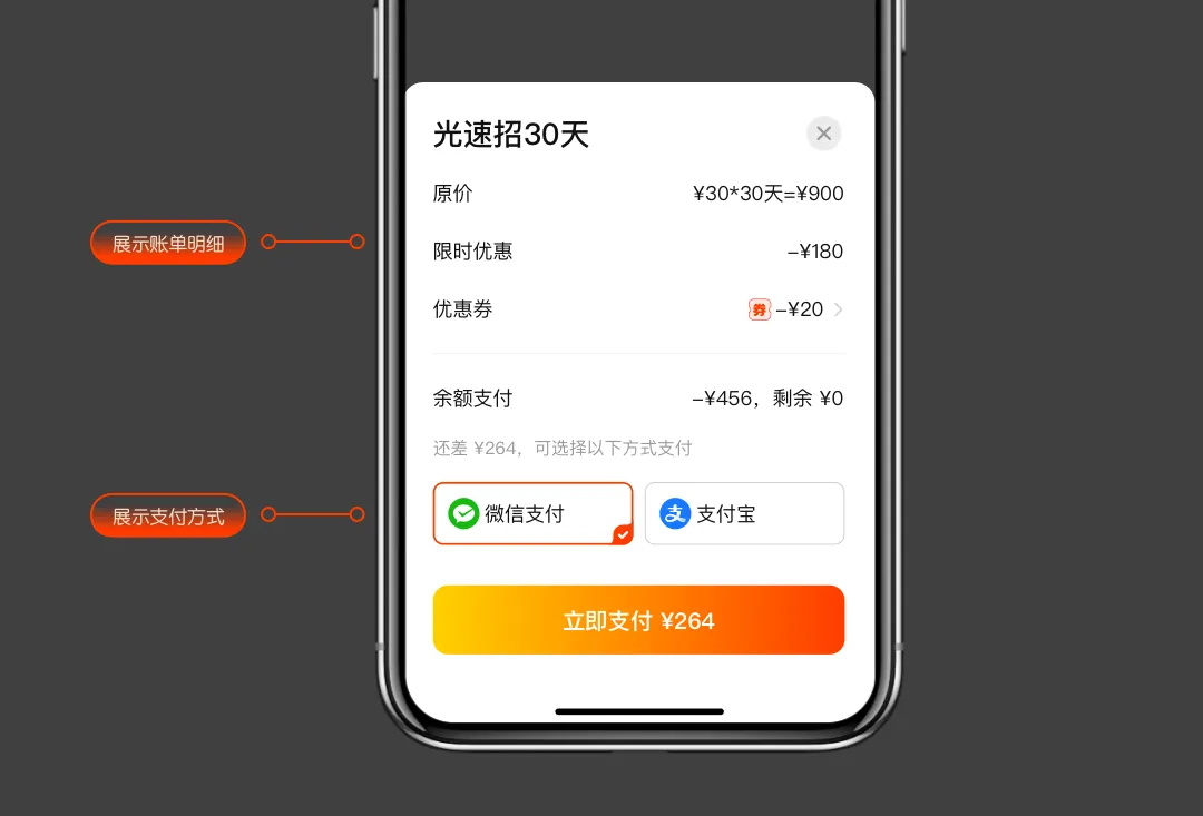 超全總結(jié)！六大章節(jié)幫你學會B端彈窗體驗設(shè)計