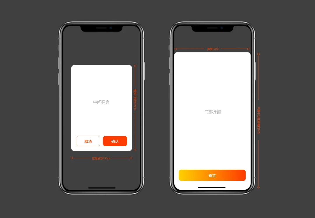 超全總結(jié)！六大章節(jié)幫你學會B端彈窗體驗設(shè)計