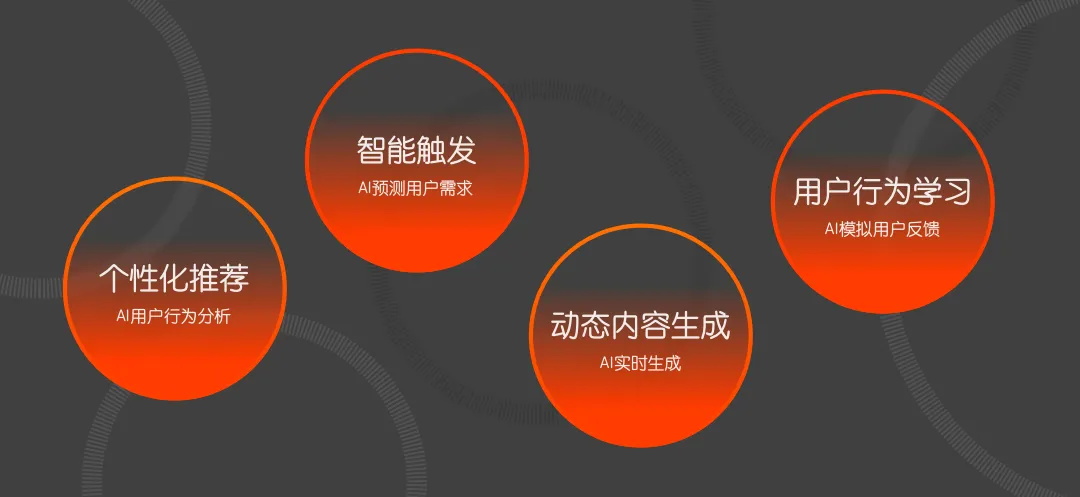 超全總結(jié)！六大章節(jié)幫你學會B端彈窗體驗設(shè)計