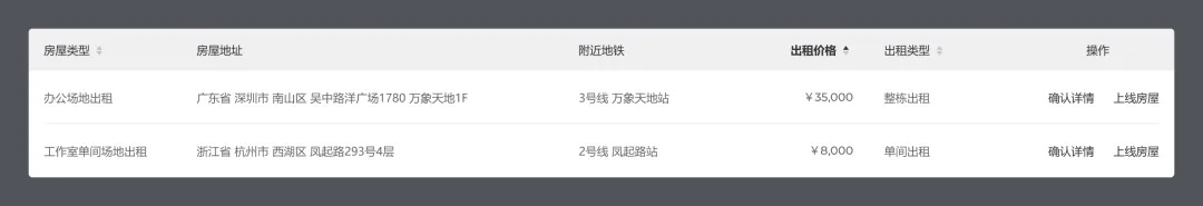 從基礎(chǔ)講起，教你多種B端表格設(shè)計(jì)方式