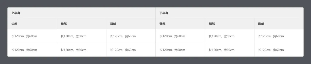 從基礎(chǔ)講起，教你多種B端表格設(shè)計(jì)方式