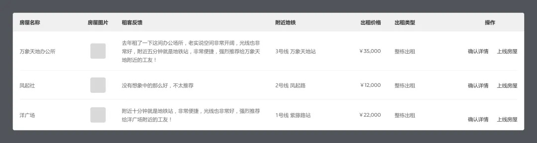 從基礎(chǔ)講起，教你多種B端表格設(shè)計(jì)方式