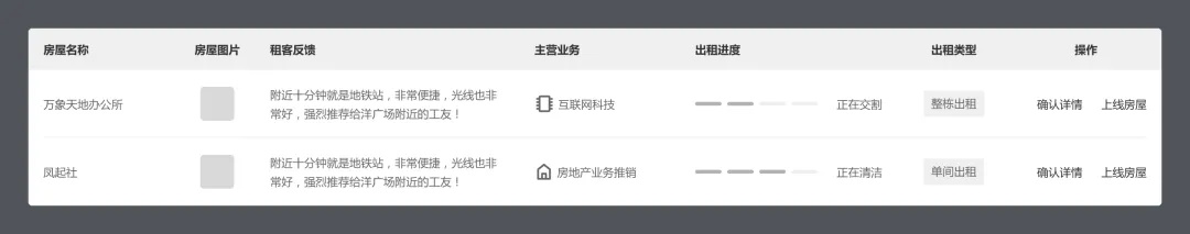 從基礎(chǔ)講起，教你多種B端表格設(shè)計(jì)方式