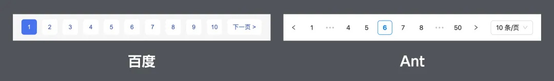 從基礎(chǔ)講起，教你多種B端表格設(shè)計(jì)方式