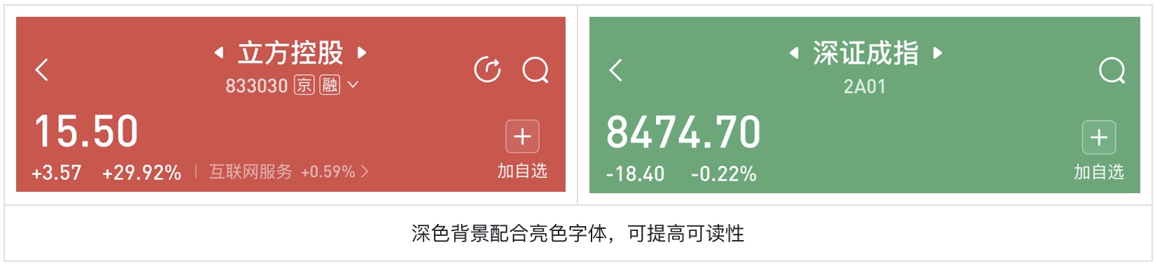 如何為色盲用戶做好股票類UI設(shè)計？5500字干貨來了！