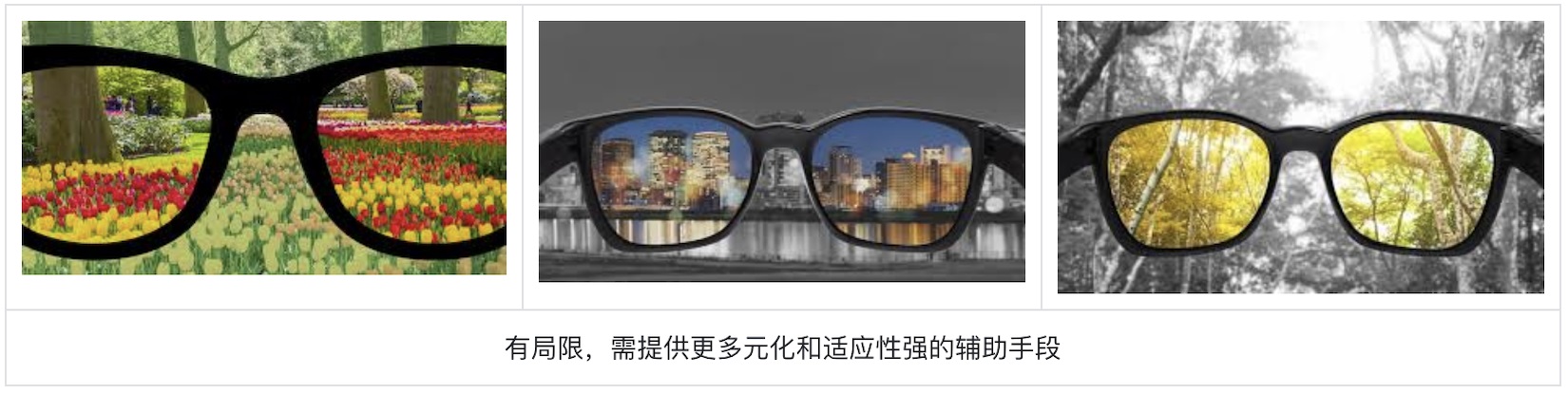 如何為色盲用戶做好股票類UI設(shè)計？5500字干貨來了！