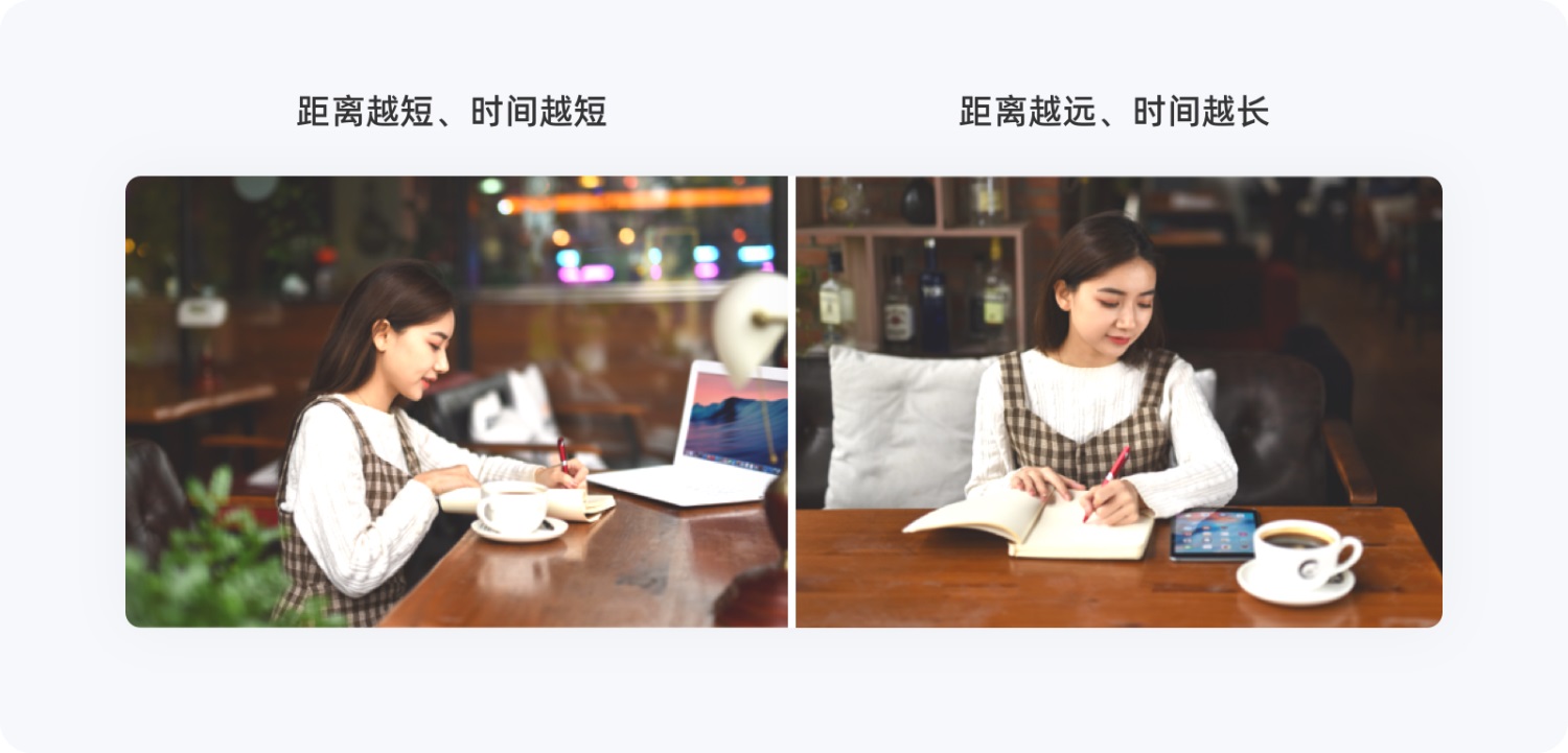 4000字干貨！幫你快速掌握設(shè)計(jì)師必學(xué)的費(fèi)茨定律（案例超多）