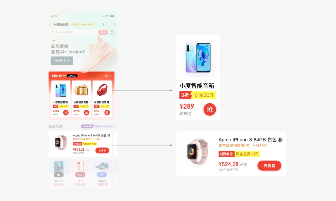 從5個方面，深入分析如何學(xué)會借鑒參考！