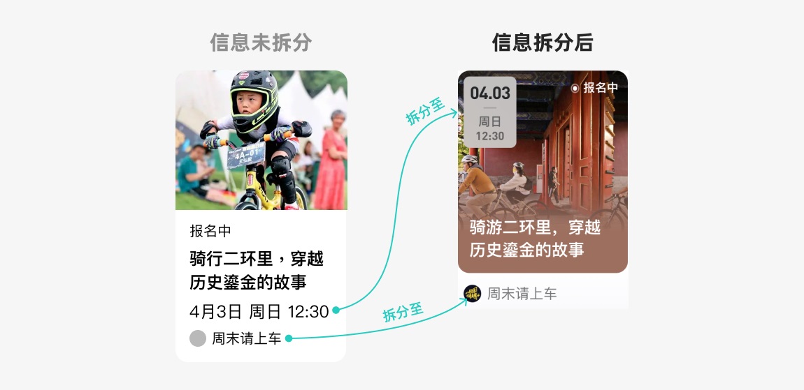 從5個方面，深入分析如何學(xué)會借鑒參考！