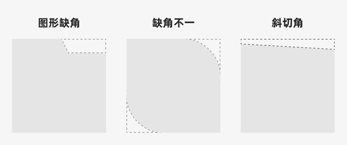 從5個方面，深入分析如何學(xué)會借鑒參考！