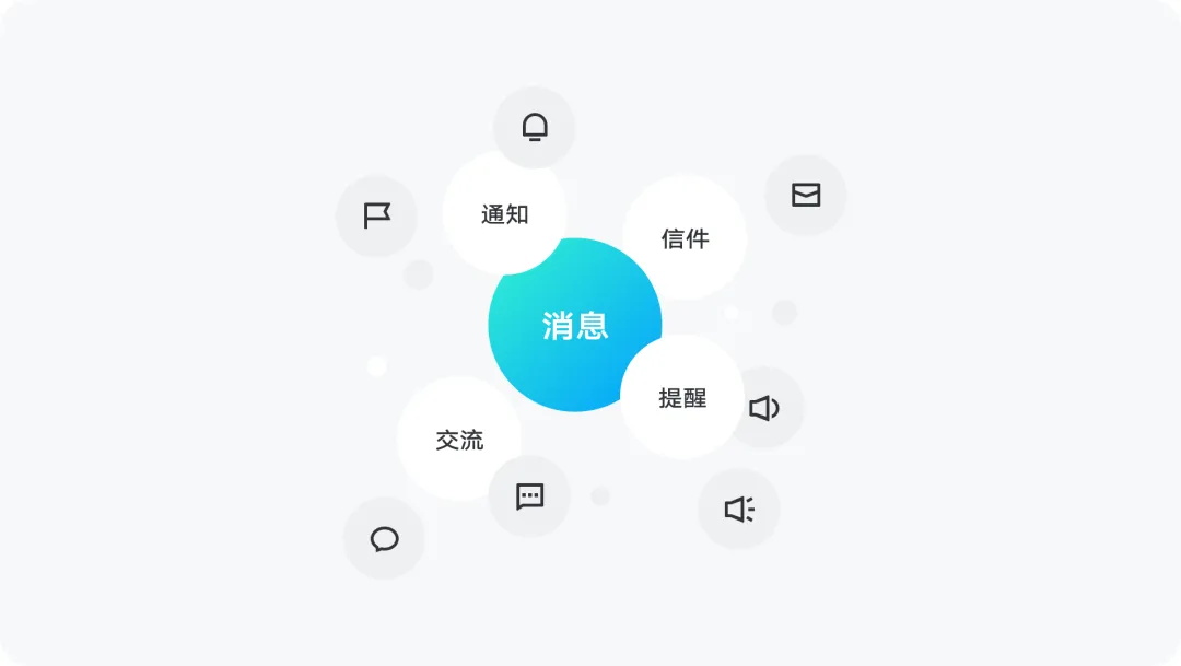 大廠出品！系統(tǒng)掌握 UI 的提升課（一）：圖標(biāo)設(shè)計(jì)