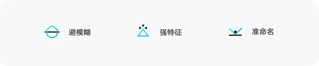大廠出品！系統(tǒng)掌握 UI 的提升課（一）：圖標(biāo)設(shè)計(jì)