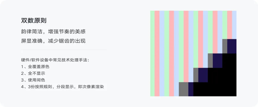 大廠出品！系統(tǒng)掌握 UI 的提升課（一）：圖標(biāo)設(shè)計(jì)