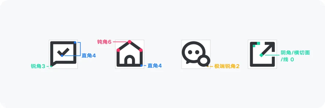 大廠出品！系統(tǒng)掌握 UI 的提升課（一）：圖標(biāo)設(shè)計(jì)