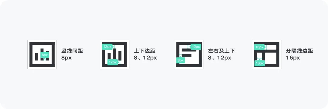 大廠出品！系統(tǒng)掌握 UI 的提升課（一）：圖標(biāo)設(shè)計(jì)
