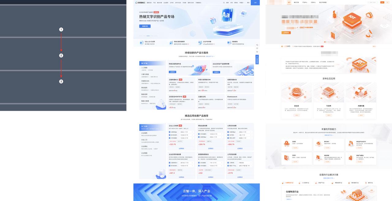 5000字干貨！PC端首屏如何設(shè)計(jì)能提高轉(zhuǎn)化率？