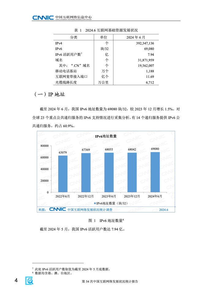 第54次中國互聯網絡發(fā)展狀況統(tǒng)計報告(圖10)