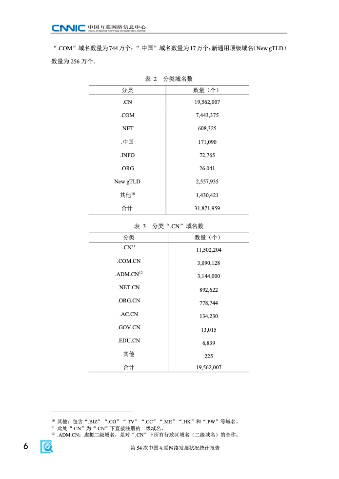 第54次中國互聯網絡發(fā)展狀況統(tǒng)計報告(圖12)