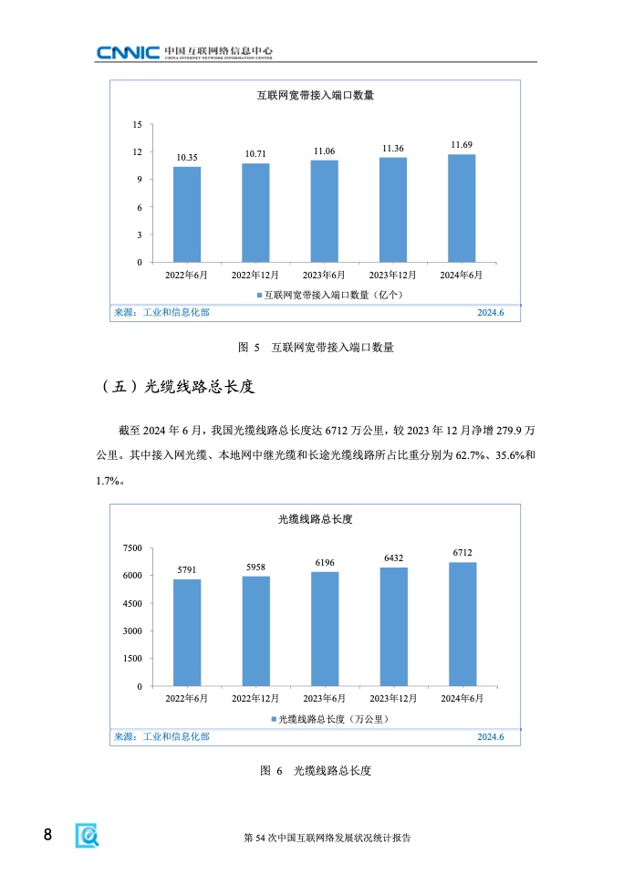 第54次中國互聯網絡發(fā)展狀況統(tǒng)計報告(圖14)