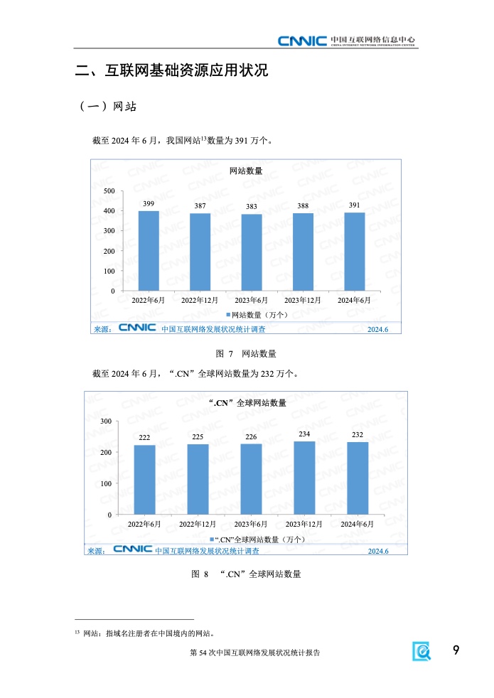 第54次中國互聯網絡發(fā)展狀況統(tǒng)計報告(圖15)