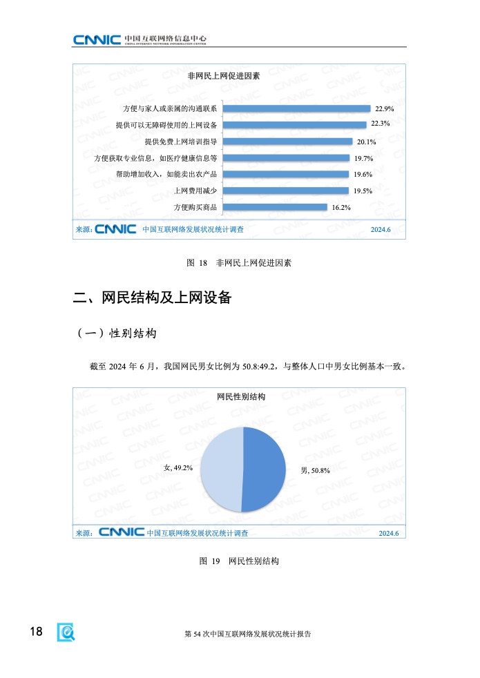 第54次中國互聯網絡發(fā)展狀況統(tǒng)計報告(圖24)
