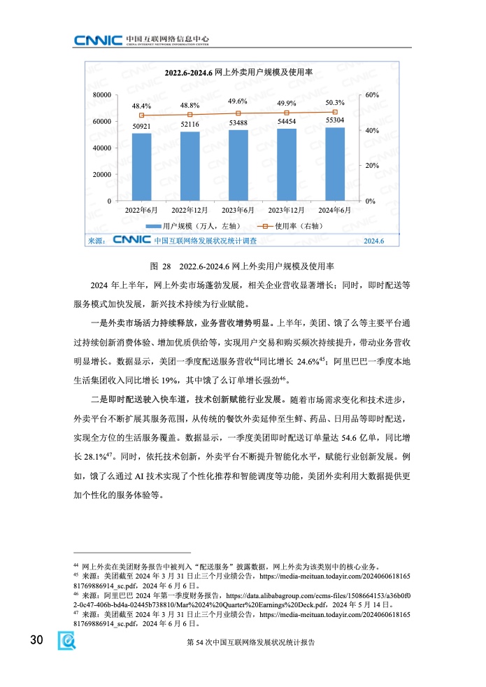 第54次中國互聯網絡發(fā)展狀況統(tǒng)計報告(圖36)