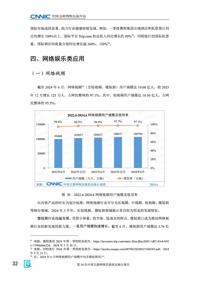 第54次中國互聯網絡發(fā)展狀況統(tǒng)計報告(圖38)