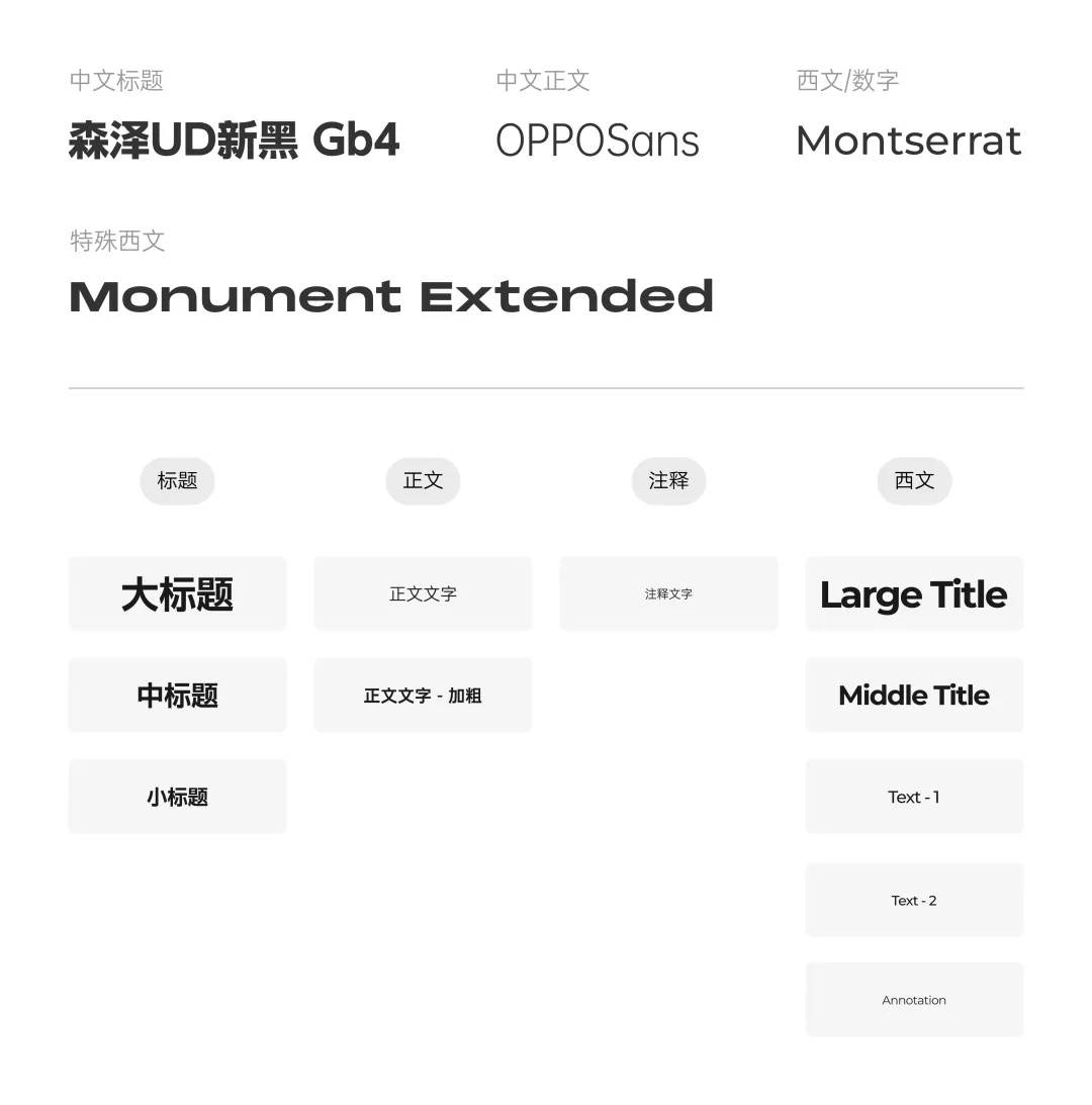 掌握這8點(diǎn)技巧，作品集文字展示不再踩坑！
